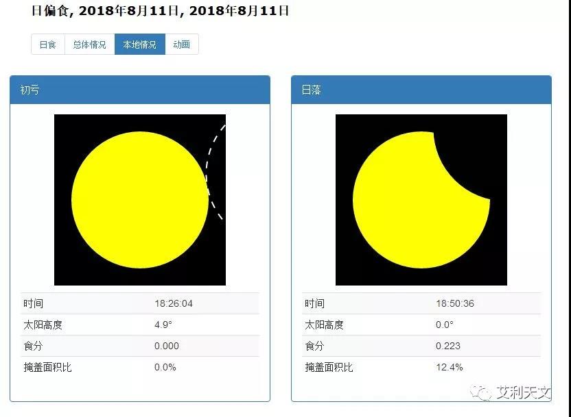 天文望远镜厂家